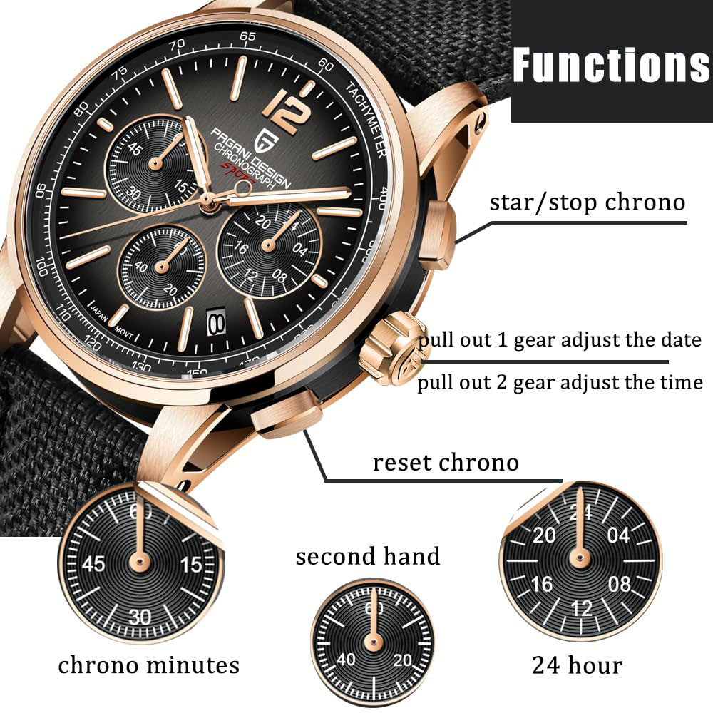 PAGANI DESIGN New Mens Watch 4 - Luxury Watch Brands recension och pris